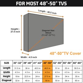 HOMEYA Outdoor TV Cover 48-50 Inch with Clear Scratch Resistant Front Flap + Bottom Cover, 600D Weatherproof & Waterproof Screen Protector, Fits Most TV Mounts & Stands with Remote Controller Pocket