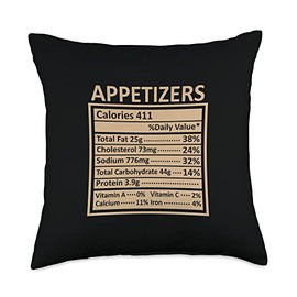 Nutritional Facts Labels Thanksgiving Gifts Store Thanksgiving Christmas Funny Appetizers Nutrition Facts Throw Pillow, 18x18, Multicolor