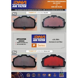DNA High Performance Air Filter Compatible for Kawasaki Ninja 650 KRT (2023) PN: P-K6N15-01