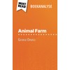 Animal Farm van George Orwell (Boekanalyse): Volledige analyse en gedetailleerde