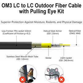 FLYPROFiber- OM3 Fiber LC to LC Outdoor Armored 75m/246ft, Uniboot LC Fiber Cable with Pulling Eye Kit, Industrial TPU, 10GB/10GB, 50/125um, Duplex Multimode, Length:50m-300m, OD-5mm