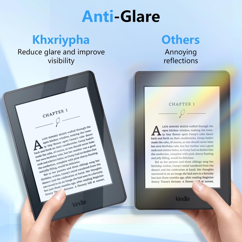 2 Pack Anti Blue Light Screen Protector for Kindle Paperwhite