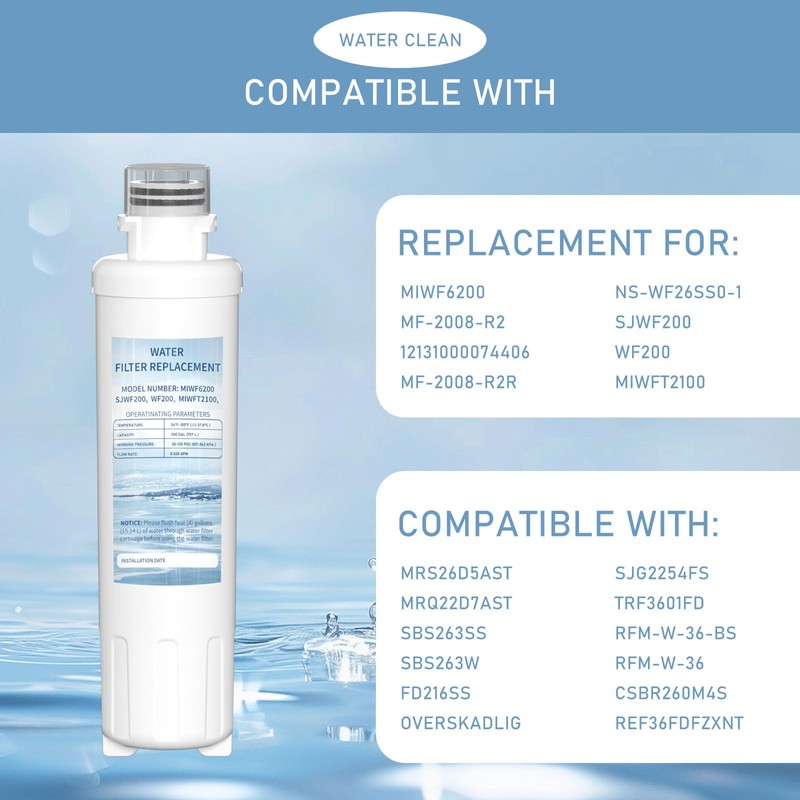 MIWF6200 Twist-in Water Filter Cartridge, Compatible with Midea MRS26D5AST, MF-2008-R2,