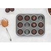 MasterCraft Heavy Base 12 Cup Mini Muffin Pan