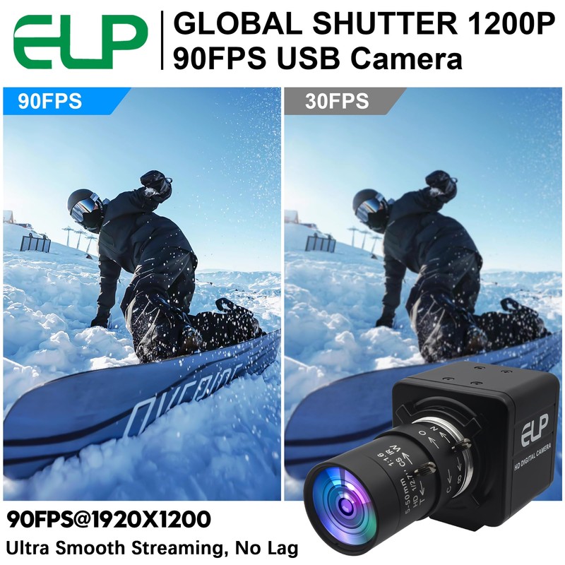 ELP Global Shutter USB Webcam - 1080P 90fps, Manual Zoom,