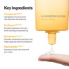SUNGBOON EDITOR Daily Invisible Blurring Sunscreen with Broad Spectrum SPF