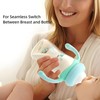 YOHKOH Natural PPSU Baby Bottle with Natural Response Nipple, Newborn