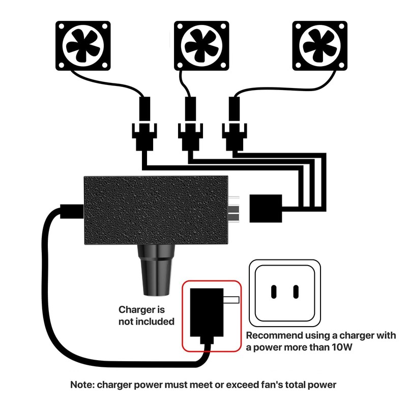 4-Pin 12v PWM Fan Controller with USB-C Power Supply and