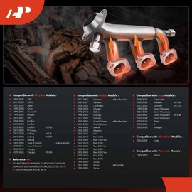 A-Premium Engine Coolant Temperature Sensor [2 Pins] Compatible with Jeep Grand Cherokee, Wrangler, Liberty, Gladiator, Commander & Dodge Grand Caravan, Ram 1500 & Chrysler Town & Country, Sebring