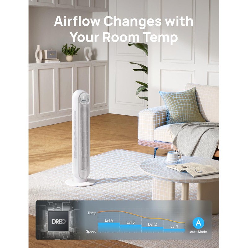 Dreo Tower Fan for Bedroom, 25ft/s Velocity Quiet Floor Fan,
