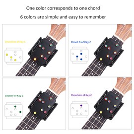 Fayelume Ukulele Chord Presser, 6 Color Ukulele Chord Trainer, Chord Playing Attachment Suitable for 23 Inch and 26 Inch Ukulele Assisted Learning Tools