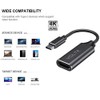Volt Plus Tech HDMI 4K USB-C Kit Works for GoPro