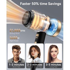 Hair Dryer, CONFU Blow Dryer with Diffuser, 21000PRM Professional Hairdryer, Portable Lightweight Fast Drying Negative Ionic Blow Dryer, Hair Diffuser for Curly Hair for Home Travel