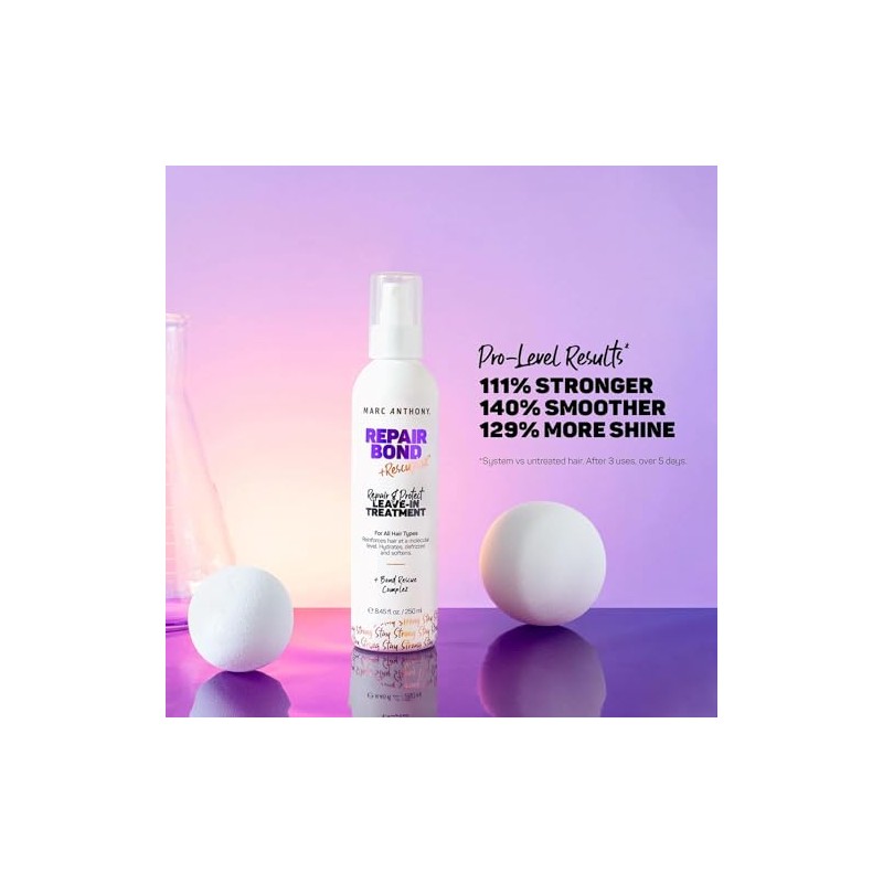 Repair Bond +Rescuplex Daily Care Leave-In Treatment