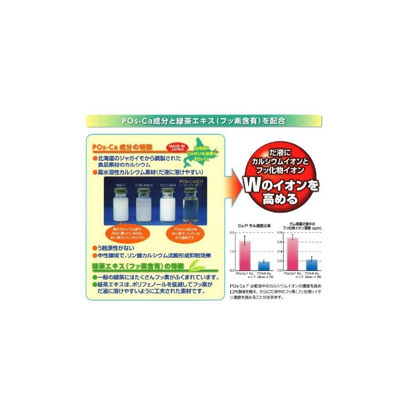 Posca F Oral Conditioning Gum for Dental Use, Pouch Type,