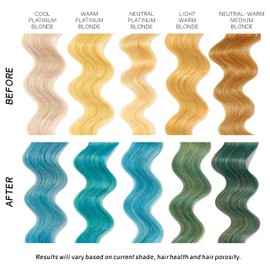 oVertone oVertone Haircare Daily Conditioner - 8 oz Semi-permanent Hair Conditioner With Shea Butter & Coconut Oil - Prevent Fading & Refresh Color - Vegan, Cruelty-Free - Vibrant Teal