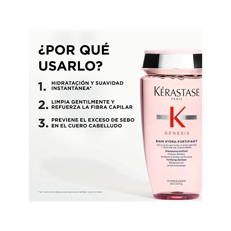 Shampoo Kérastase Genesis Bain Hydra Fortifiant 250 Ml