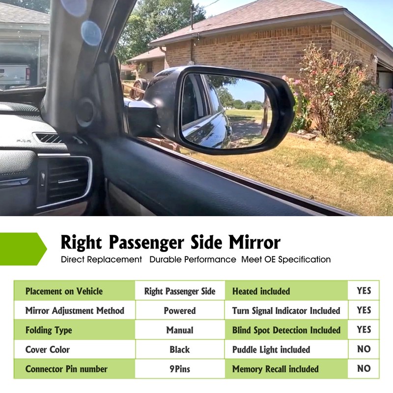 Cahuczlhoz Right Mirror Passenger Side Replacement for Honda CRV 2017-2022