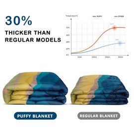 hotkoko Puffy Camping Blanket,Camping Blankets for Cold Weather Packable Puffy Blanket for Outdoor Camping,Traveling, Stadium, Hiking, Picnics 52x75 inches