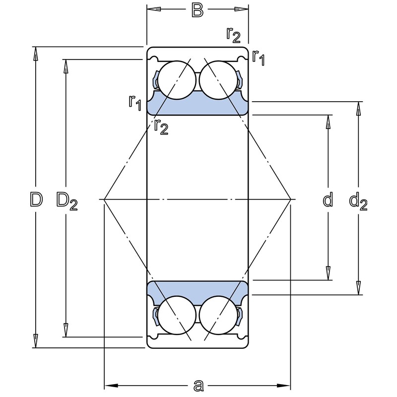 SKF 3202 ATN9 Angular Contact Ball Bearings Double Row