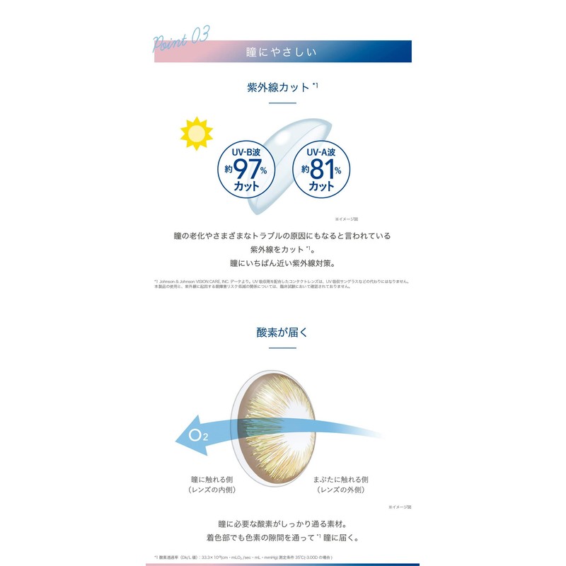 ワンデー アキュビュー ディファイン モイスト ナチュラルシャイン 【BC】8.5【PWR】-5.50 30枚入
