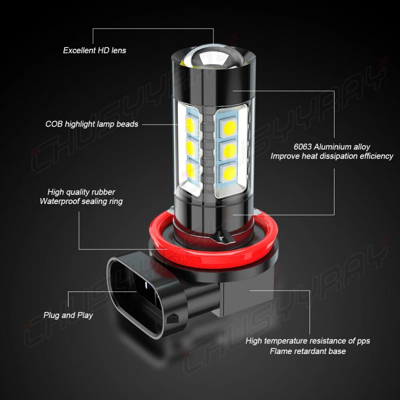 CHUSYYRAY For Smart Fortwo 2008-2015 6pc Combo LED Headlight High