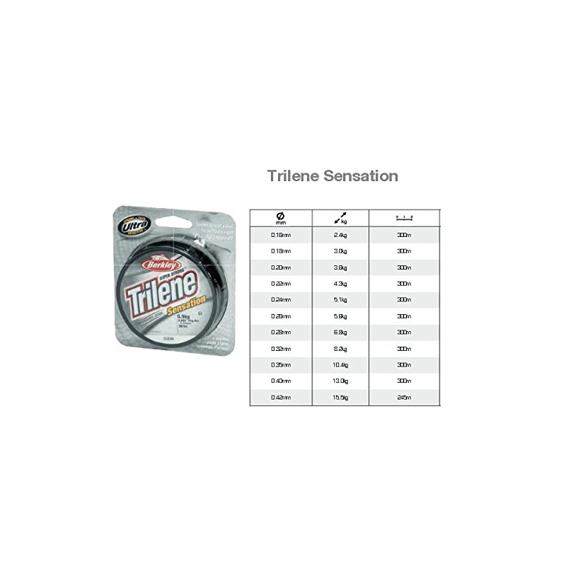 Berkley Trilene Sensation, clear, 0.42, 300 m