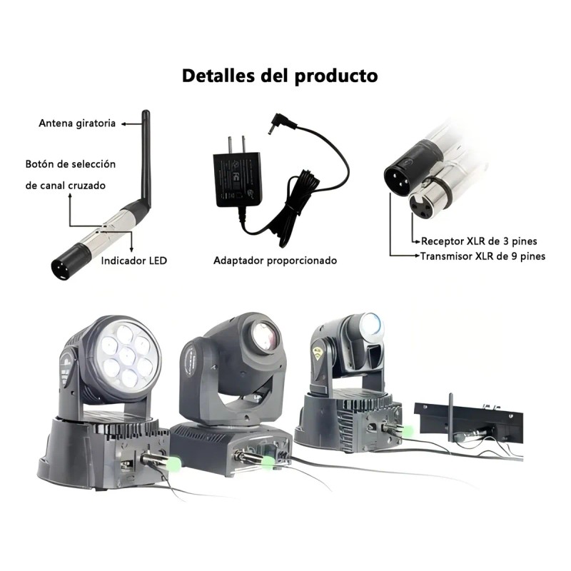 Transmisor Y Receptor Inalámbrico De Luz De Escenario Dmx512