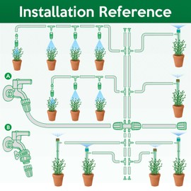 230FT Drip Irrigation Kit-221pcs Quick Connector Garden Watering System- Irrigation System Patio Misting Plant Watering System -1/4 inch 1/2 inch Irrigation Tubing Hose Adjustable Nozzle