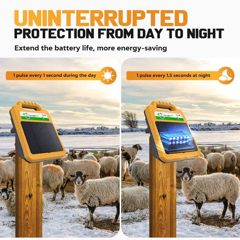 FarmNix Solar Electric Fence Kit for Livestock,10 Miles Fence Charger
