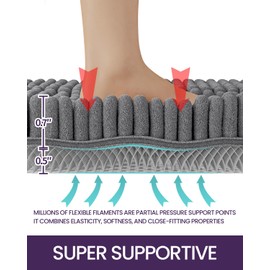 DEXI Bathroom Rug Chenille Mat 16x24, Soft Absorbent Washable Rugs, Non Slip Shaggy Carpet Bathmat for Shower Floor, Tub, Sink, Bath Accessories Decor, Grey