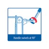 Imperial Tool 364-FHB04 Swivel Handle Tube Bender for 1/4" O.D.