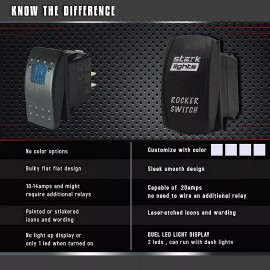 Stark Industries [DUNE BUGGY] Laser Etched 5-Pin ON-OFF DPST Rocker Switch, 20A, Blue