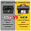 VISET LI 24V8Ah Battery for Ride On Toys & Cars,