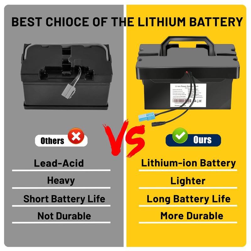 VISET LI 24V8Ah Battery for Ride On Toys & Cars,