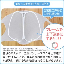 3D Inner Mask Ver. 5 (Kids) Comfortable Mask Frame Series Lightest Washable Hygiene High Performance Bfull