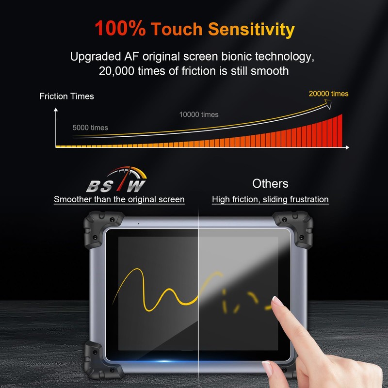 BSTW for Autel Scanner 9.7-Inch Screen Protector for Autel MX908B/908PRO/MS908SPOR/MaxiSys