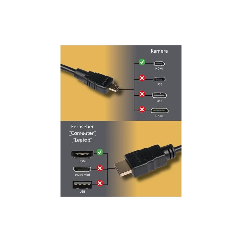 HDMI lead for Panasonic Lumix DMC-TZ20 Tz71 Digital Camera |