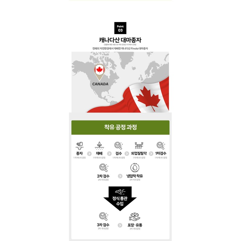 캐나다 황금오일 대마종자유 오메가 3 6 9 비엘 nfp 피놀라