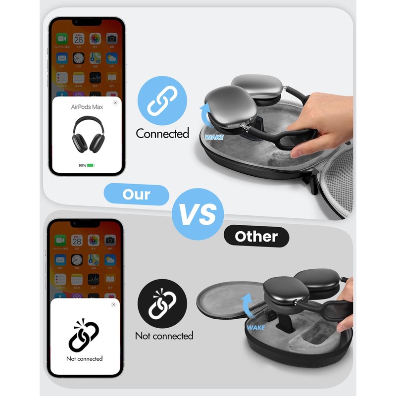 Joyleop for AirPods Max Case - Sleep Mode Support, No