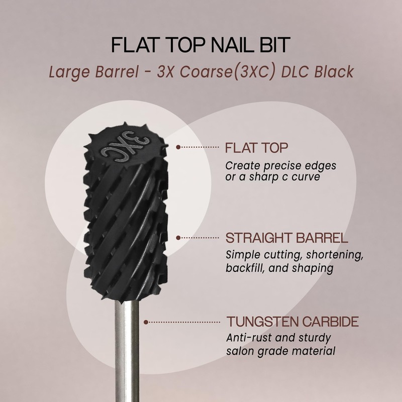 PANA Professional 3/32" Shank Size - Flat Top Large Barrel
