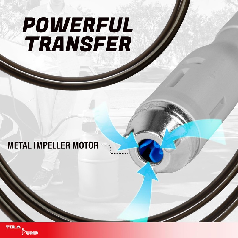 TERA PUMP 2nd Gen. Auto-Stop Gas Cap Fuel Transfer Pump