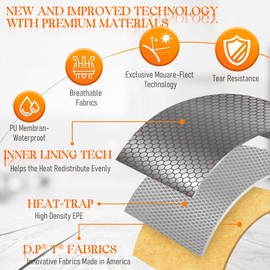 SNOQUEEN BBQ Blanket PRO for Resting Meat – Heavy Duty Insulated Smoker Bag with Wide Mouth | Restaurant Grade Brisket Blanket for Pork, Turkey, Beef | Reusable BBQ Accessory & Gift for Grill Lovers