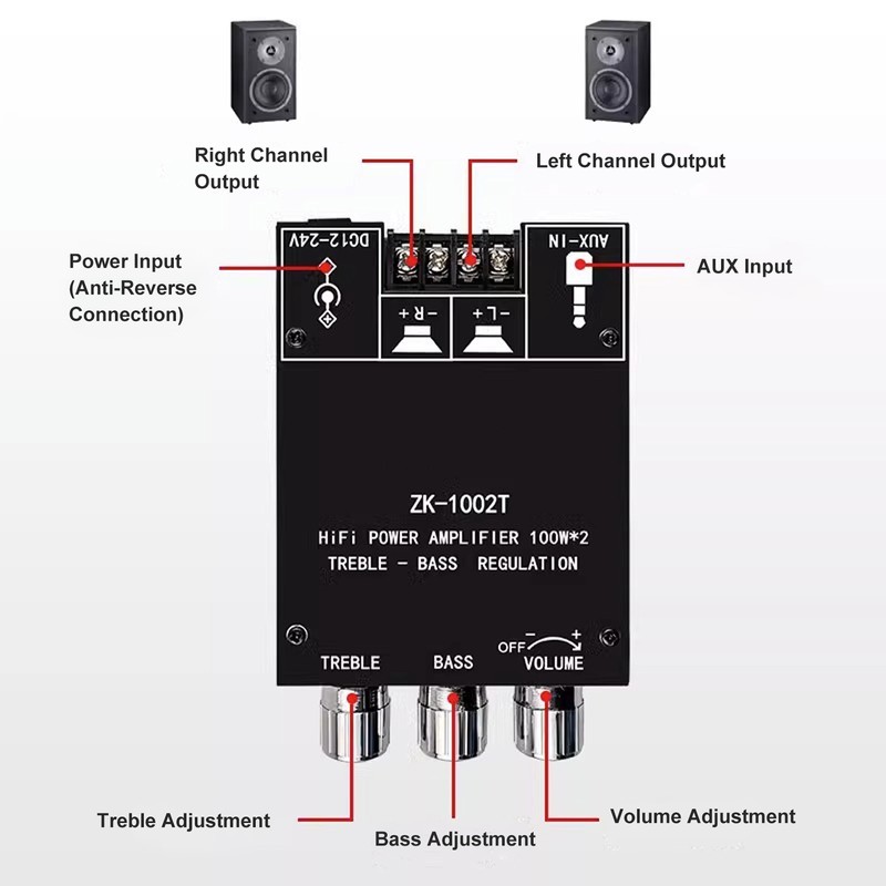 2x100W Amplifier Board HIFI with Treble Bass Control TPA3116D2 DC12‑24V