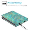 Fintie Case for Pocketbook Touch HD 3, Touch Lux 4/5,