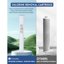 Filtered Shower Head With Handheld,Guoyulju Shower Heads With Handheld Spray Combo,10 Spray Modes, Bathroom High Pressure Water Softener Filter And Beads,Remove Chlorine And Harmful Substance,Black