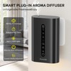 2026 Upgrade Smart Plug in Diffuser, Waterless Scent Diffusers for