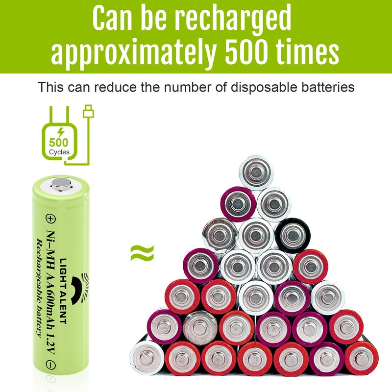 Lightalent Ni-MH AA Rechargeable Batteries, Double A High Capacity 1.2V