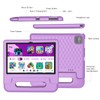 ITDULCET Kids Tablet, 10 inch Android 14 Tablet for Kids,