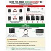 WizFluxMet Extra Battery Connection Cable Compatible with EcoFlow Delta Max,